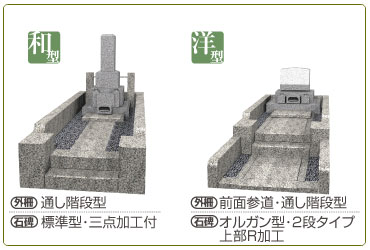 ６㎡ ／ 間口:1.5ｍ × 奥行:4ｍ